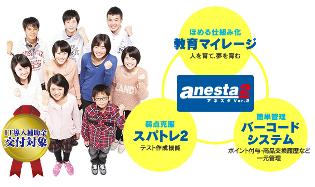 【anesta】アネスタ Ver.2